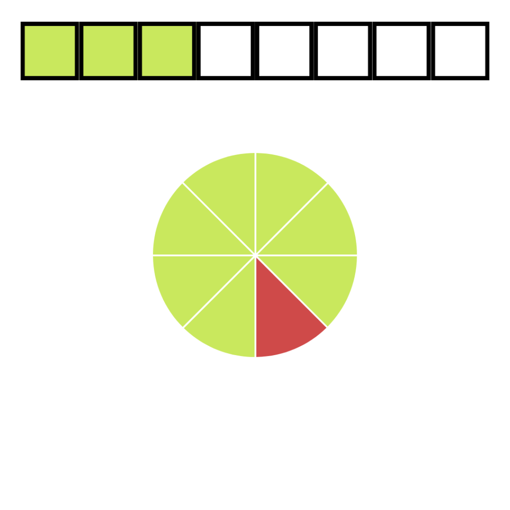 fraction graph 4